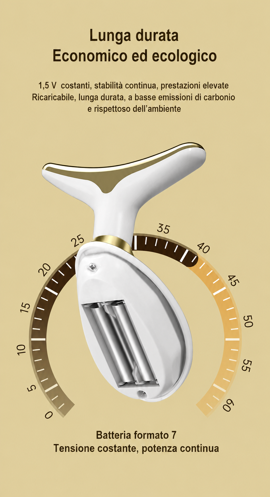 Rimodellatore viso