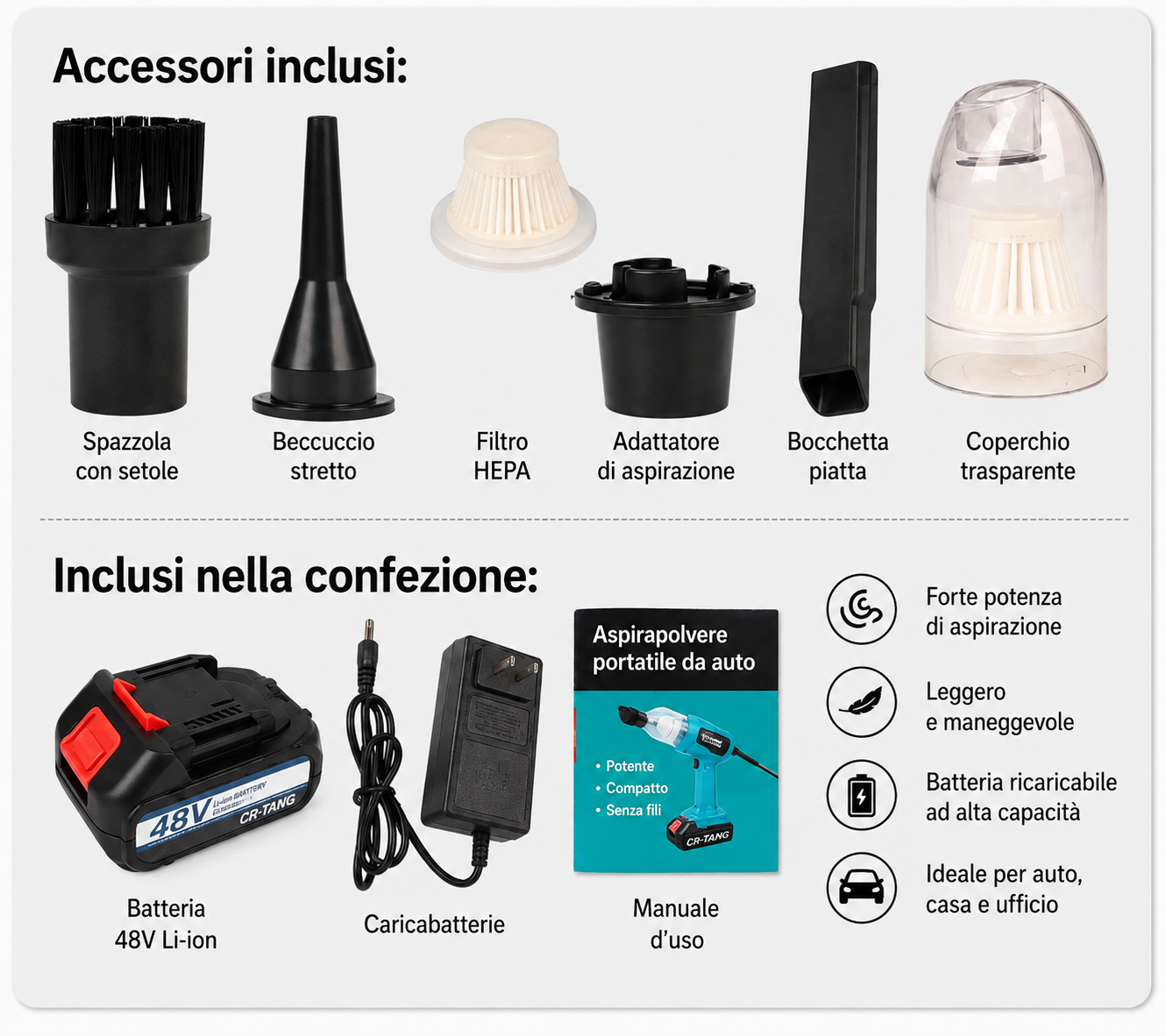 Aspirapolvere e soffiatore Portatile per Auto 48V