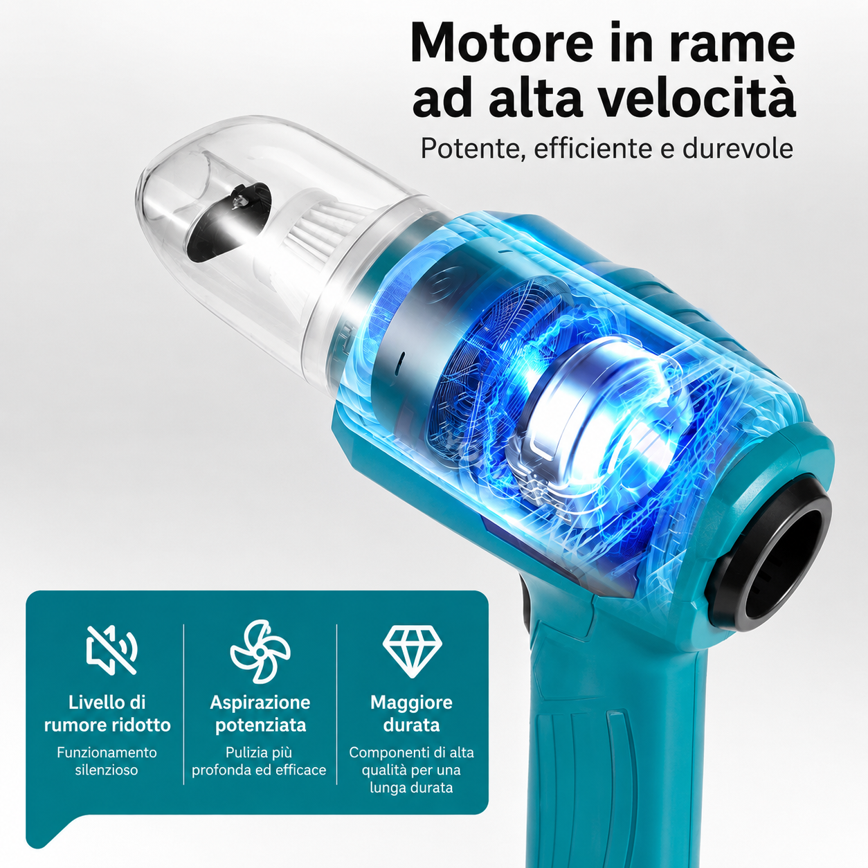 Aspirapolvere e soffiatore Portatile per Auto 48V