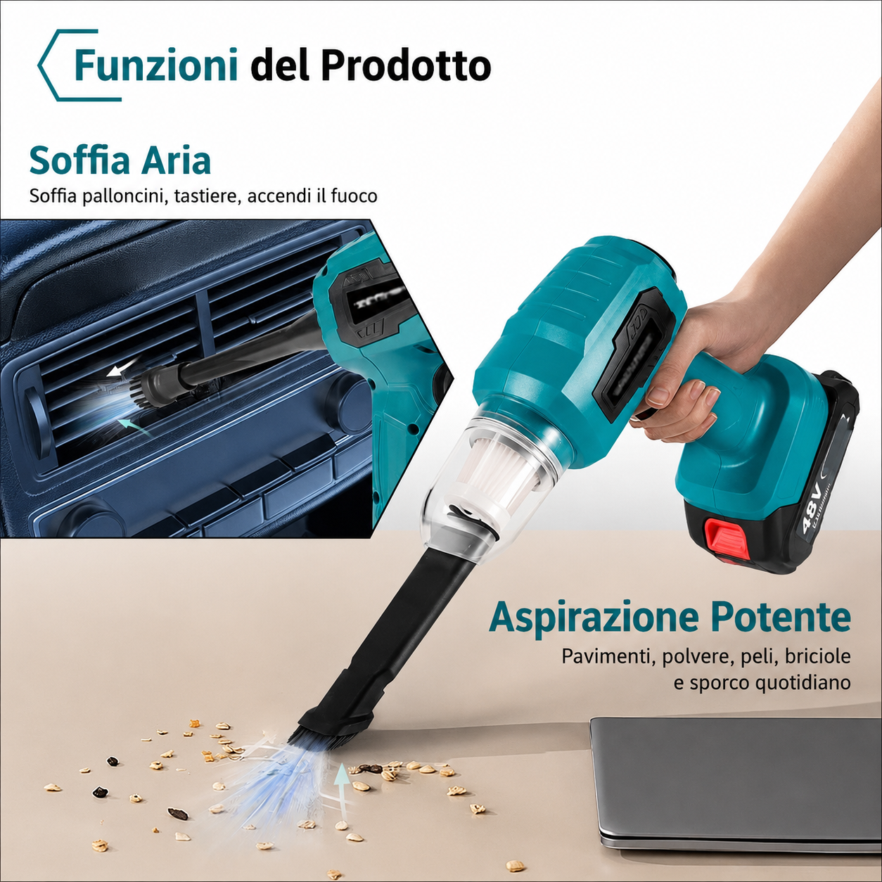 Aspirapolvere e soffiatore Portatile per Auto 48V