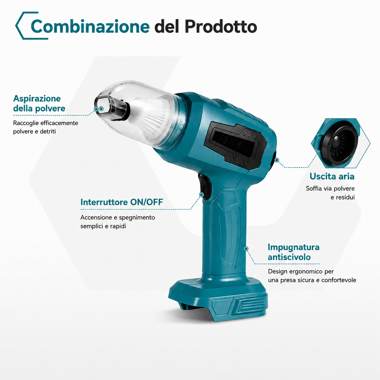 Aspirapolvere e soffiatore Portatile per Auto 48V